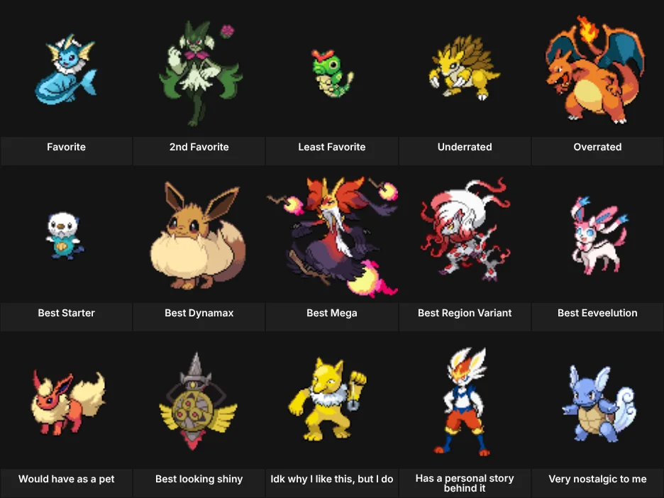 About Me: Pokemon