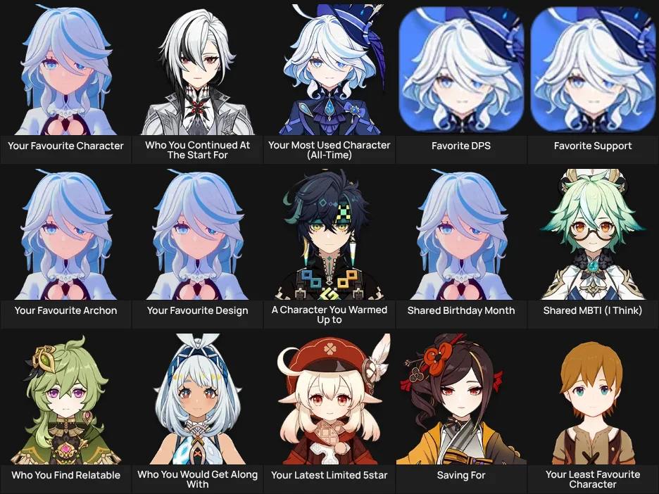 About Me: Genshin Impact