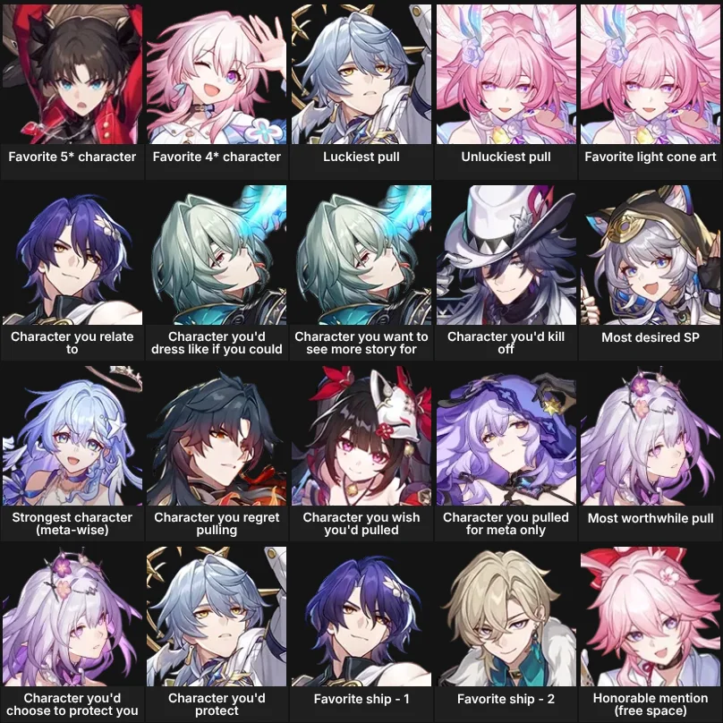 (Less overlap) About Me: HSR
