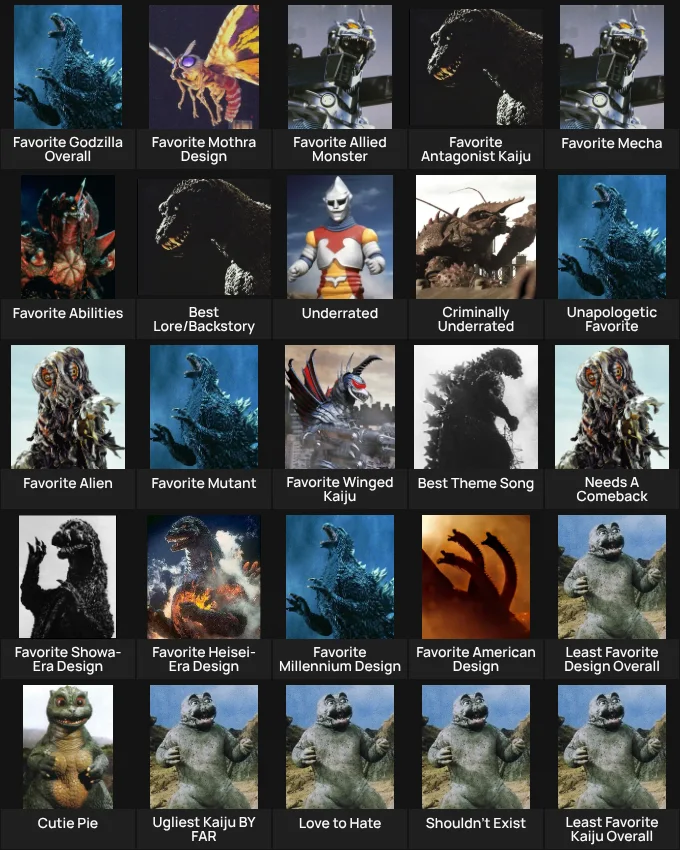 About Me: Ultimate Godzilla Kaiju