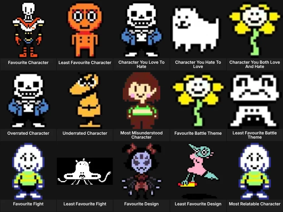 About Me: Undertale