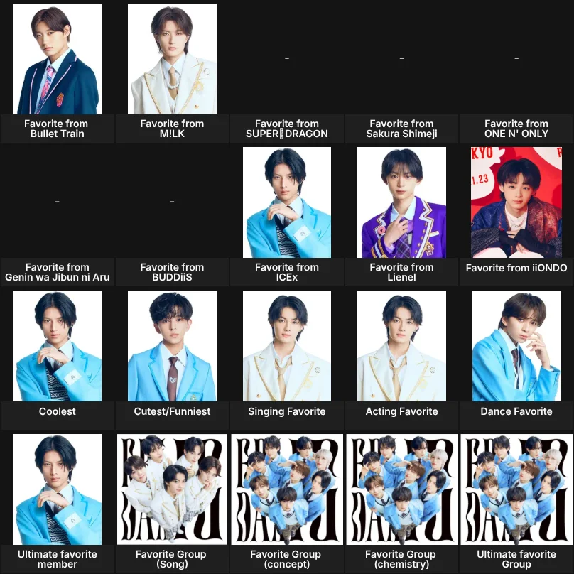About Me: EBiDAN!