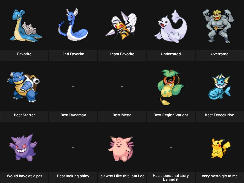 About Me: Pokemon