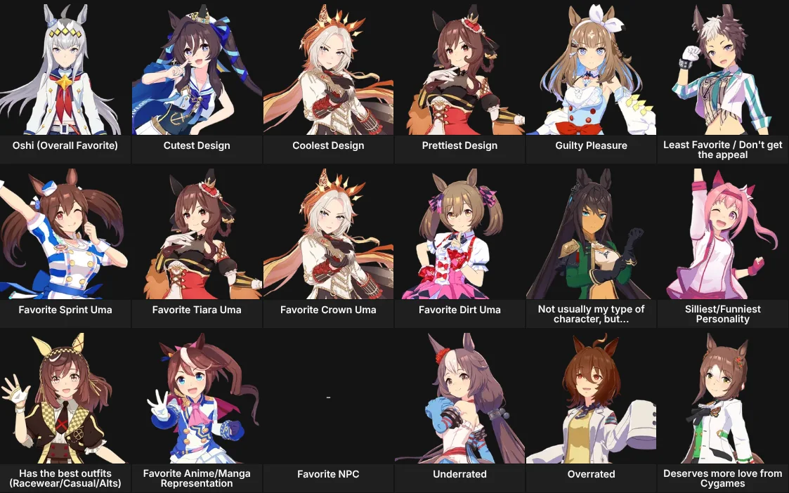 About Me: Umamusume