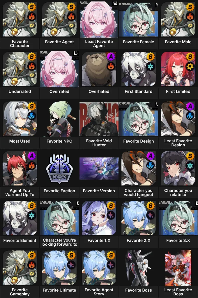 About Me: Zenless Zone Zero 3.3