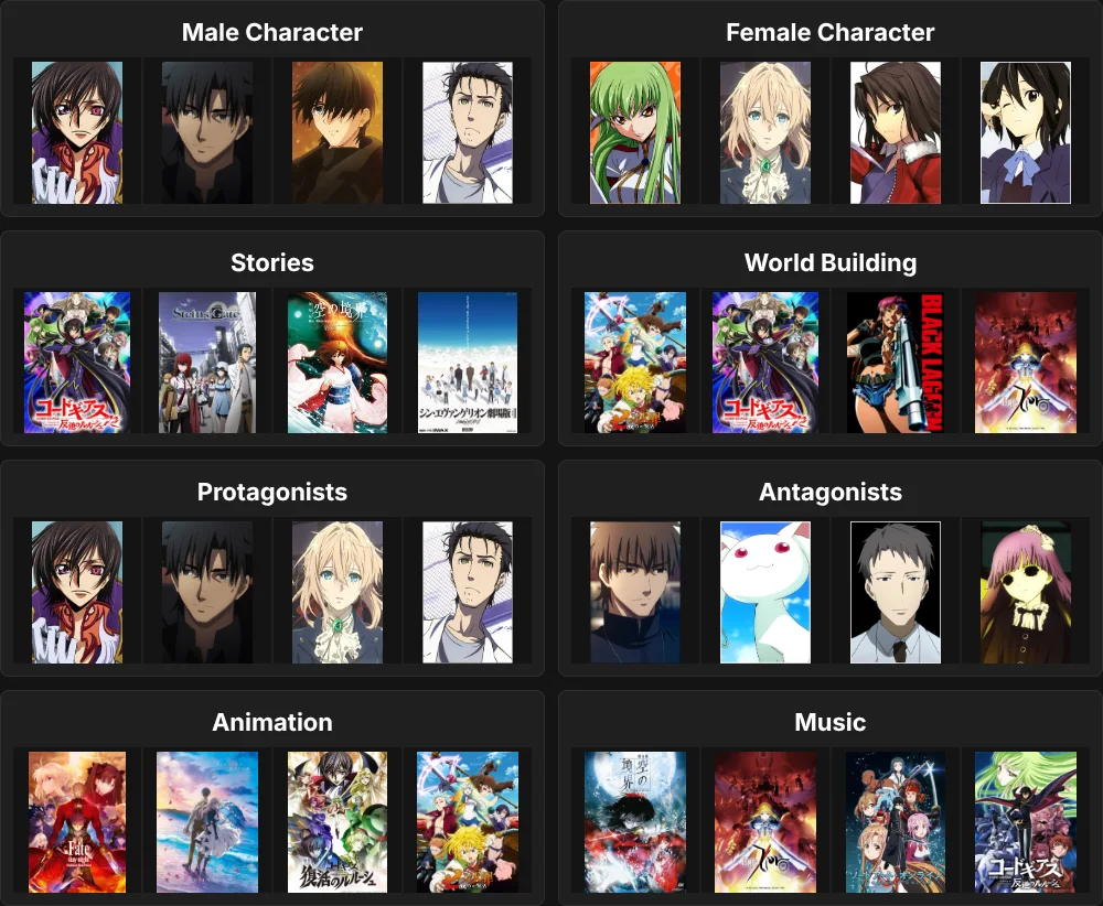 Anime
