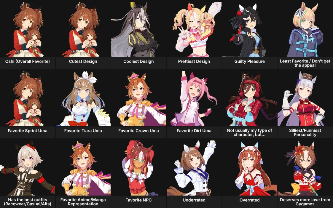 About Me: Umamusume