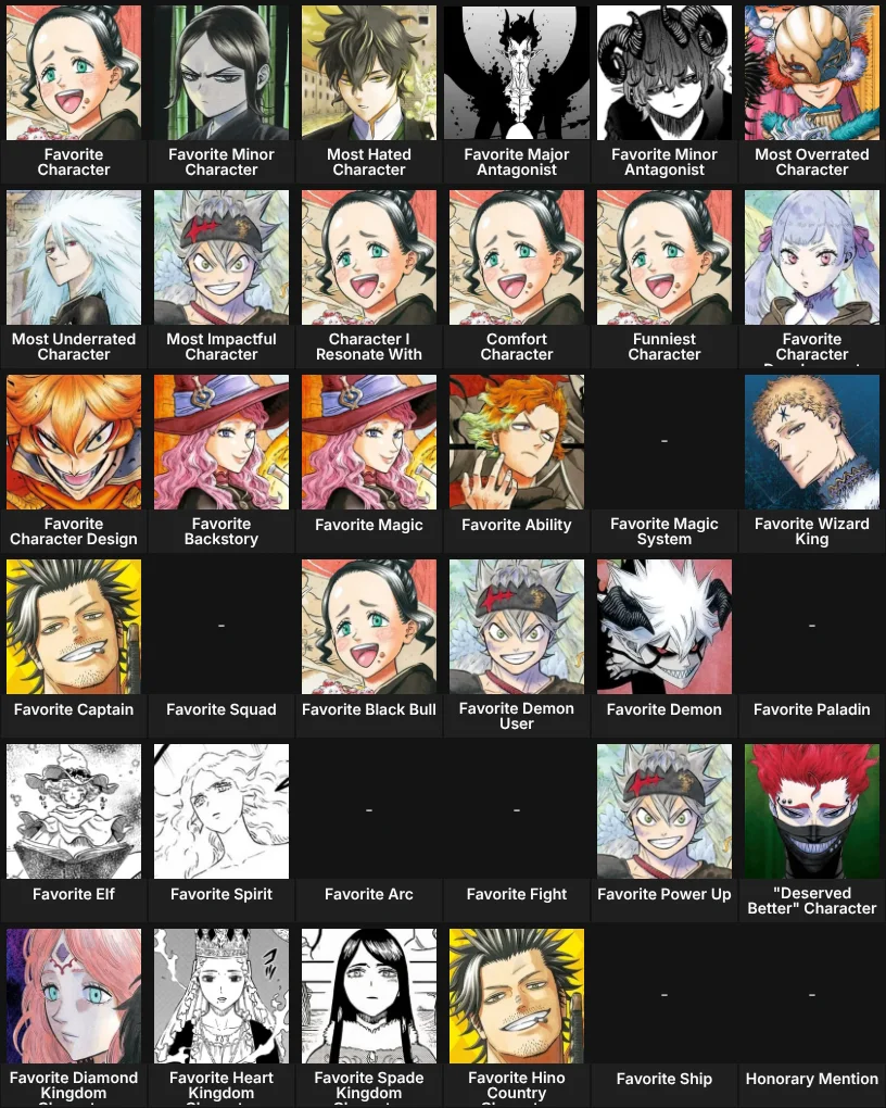Black Clover - Character List (Manga)