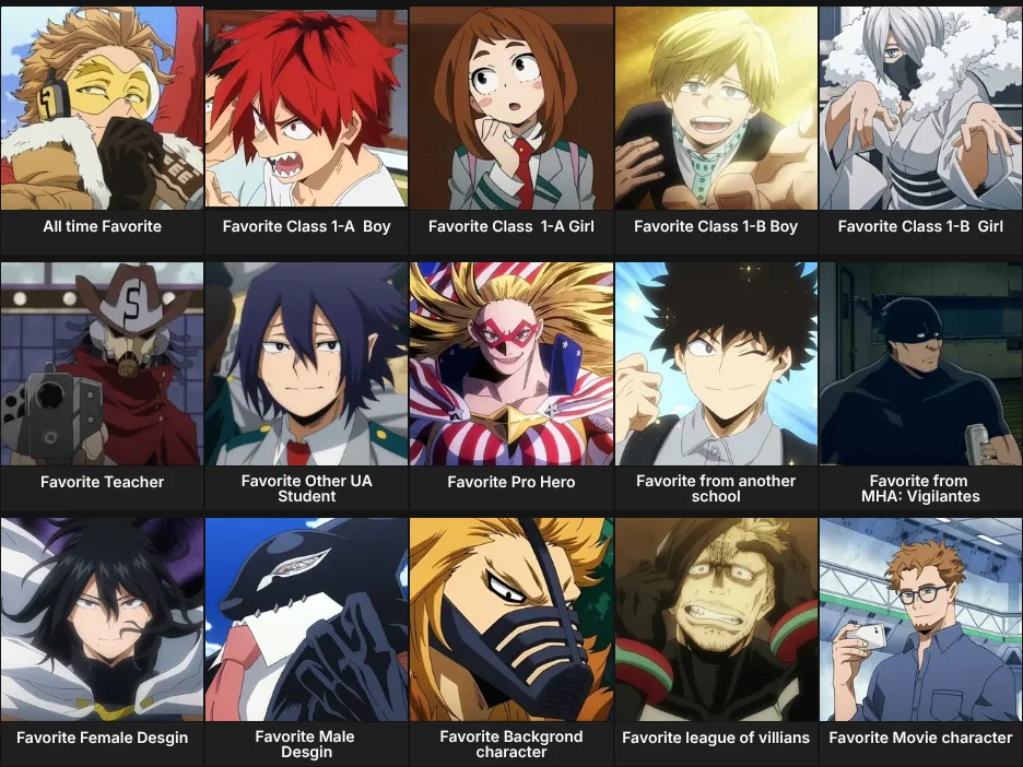 About Me : MHA