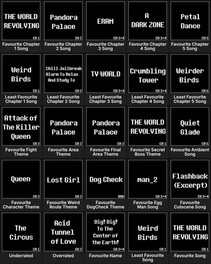 DELTARUNE Song Grid