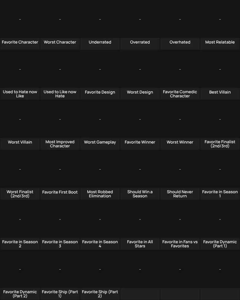 TDFP Character Grid