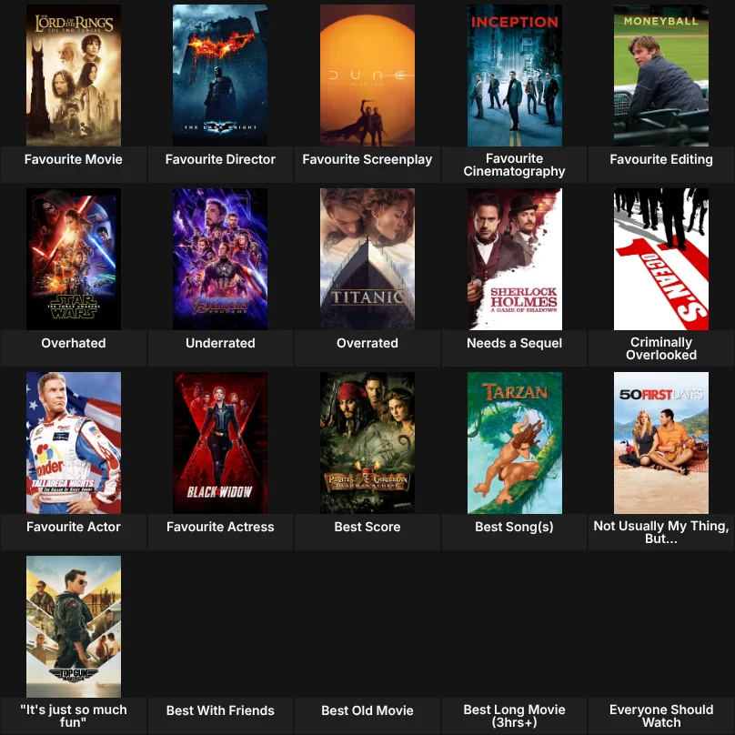 About Me: Movies