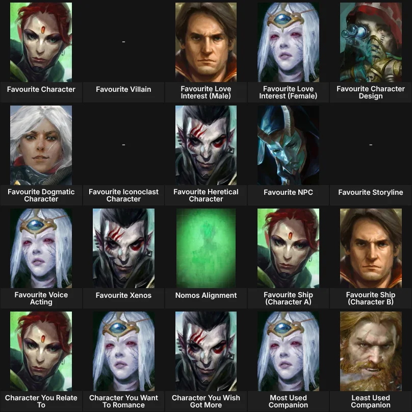 About Me: Rogue Trader