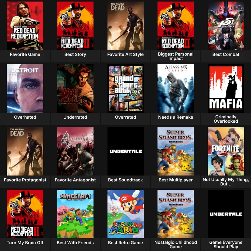 About Me: Video Games