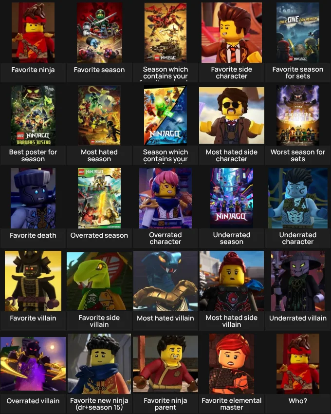 About me: ninjago