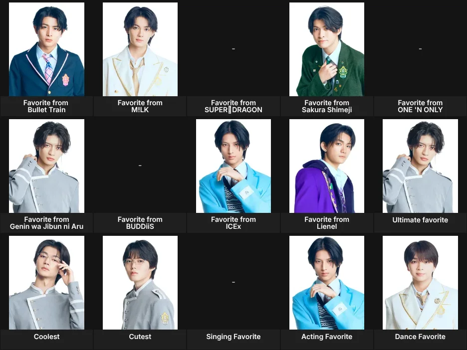 About Me: EBiDAN!