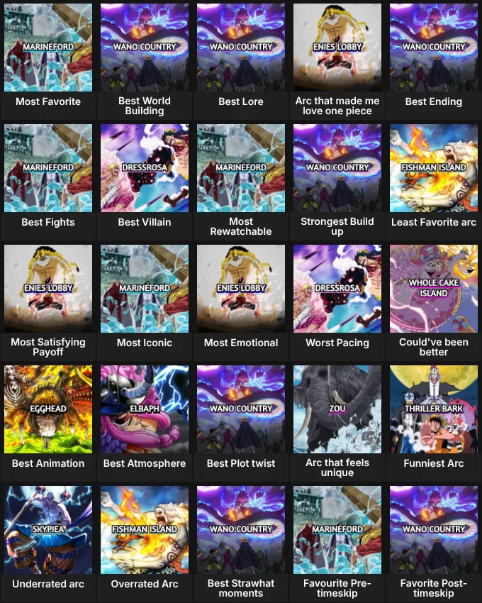 One piece arcs 5×5