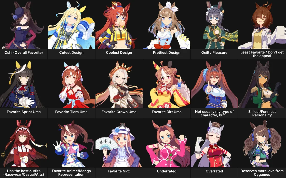 About Me: Umamusume