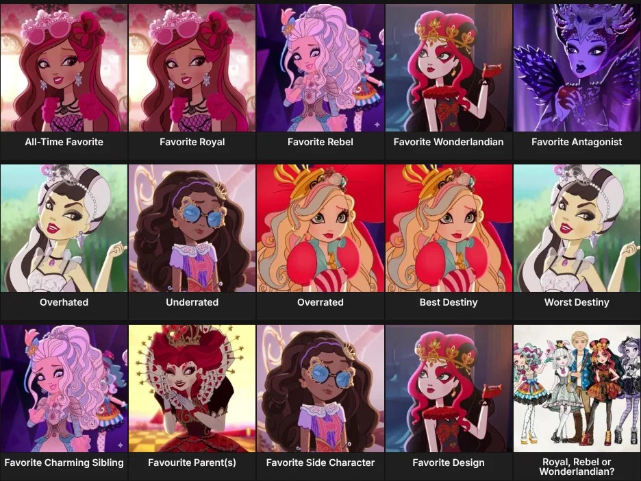 About Me: Ever After High