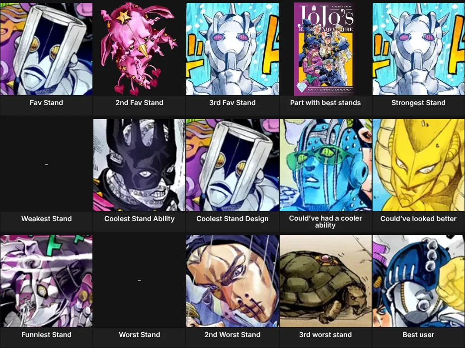 Stand Grid