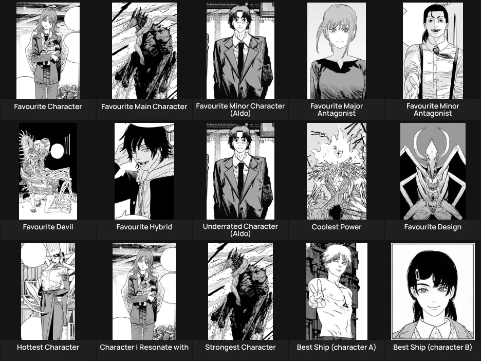 About Me: Chainsaw Man