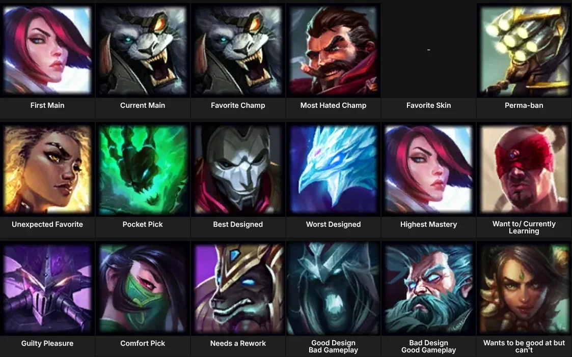 About Me: League of Legends