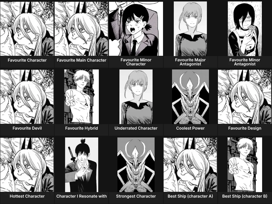 About Me: Chainsaw Man