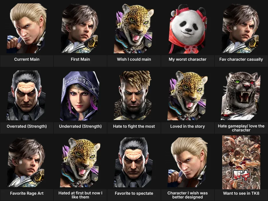 About Me: Tekken Characters