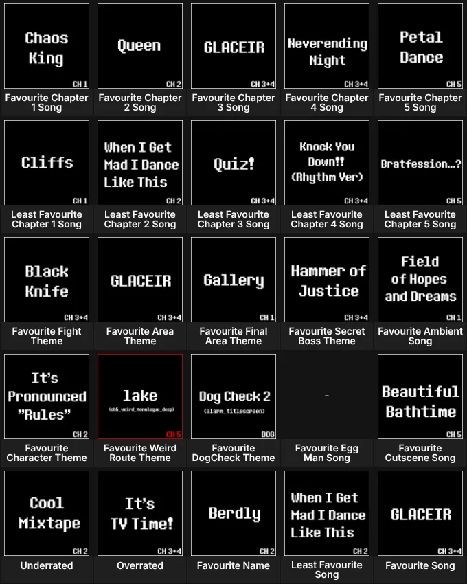 DELTARUNE Song Grid