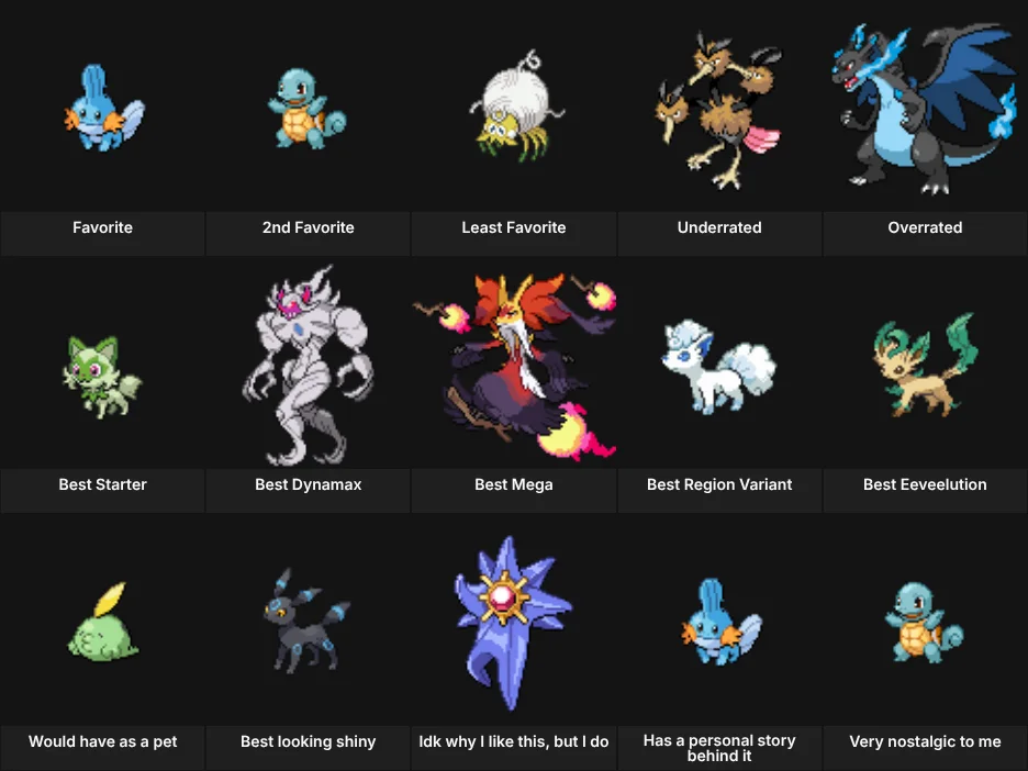 About Me: Pokemon