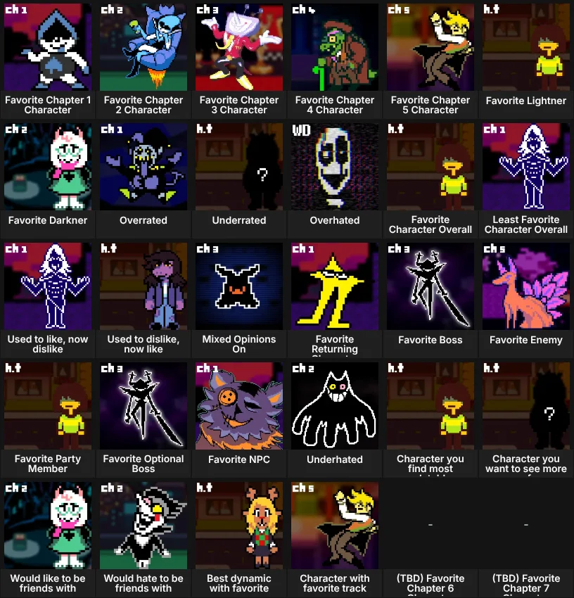 About Me: Deltarune Characters