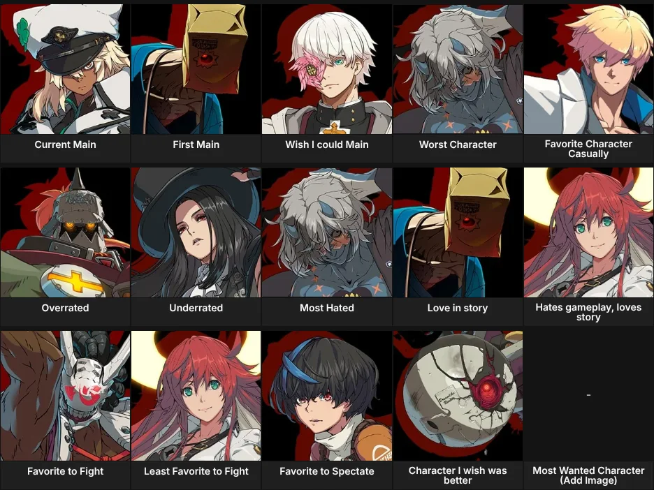 About Me: Guilty Gear