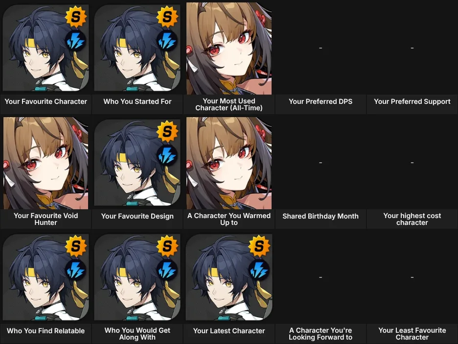 Inaba's ZZZ Grid