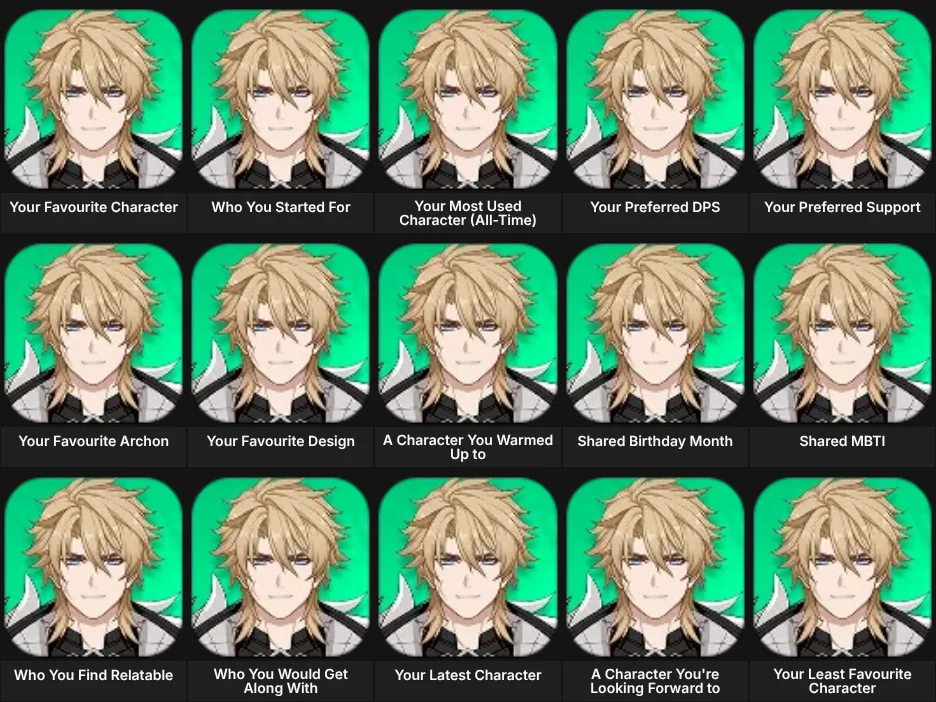 About Me: Genshin Impact