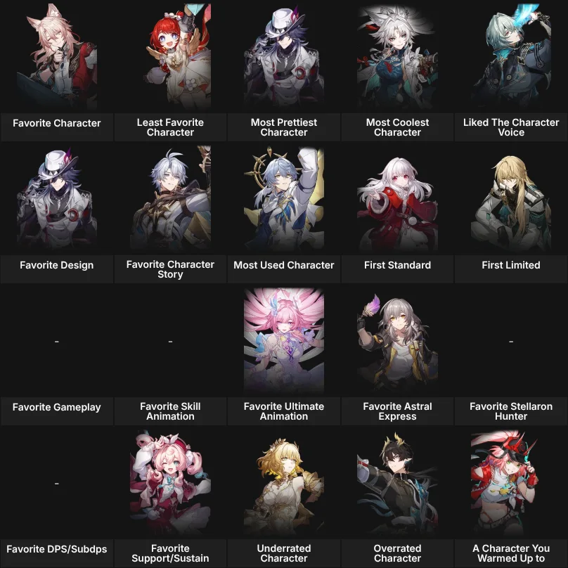 About Me: Honkai Star Rail