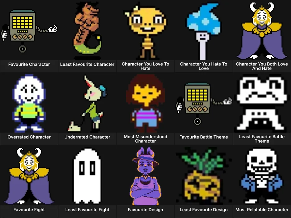 About Me: Undertale