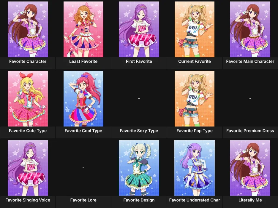 About Me: Aikatsu!