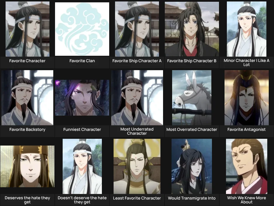 About Me: MDZS [Mo Dao Zhu Shi]