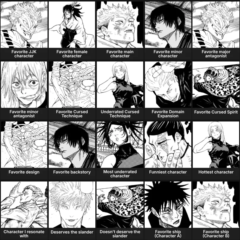 About me: Jujutsu Kaisen