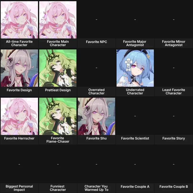About Me: Honkai Impact 3rd characters