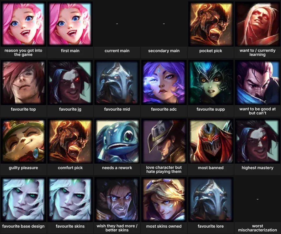 more in depth about me: league of legends