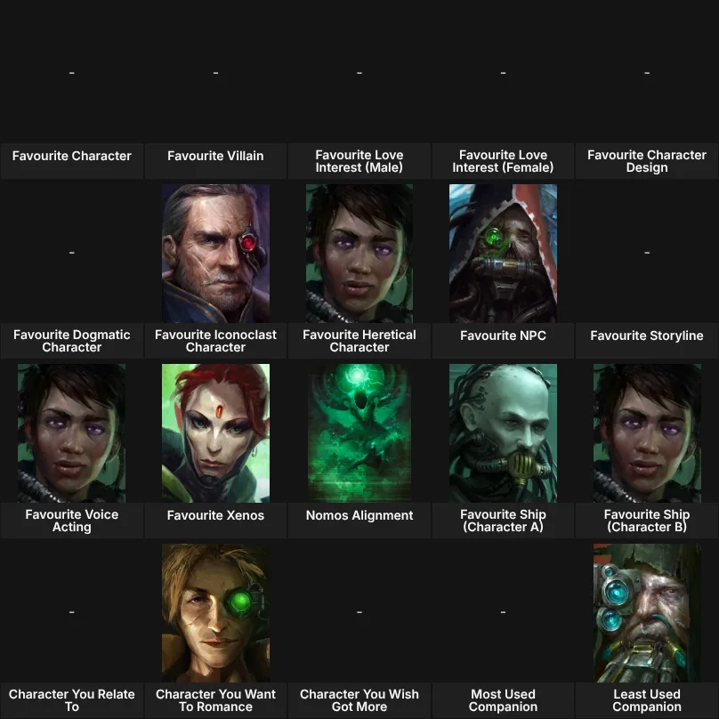 About Me: Rogue Trader