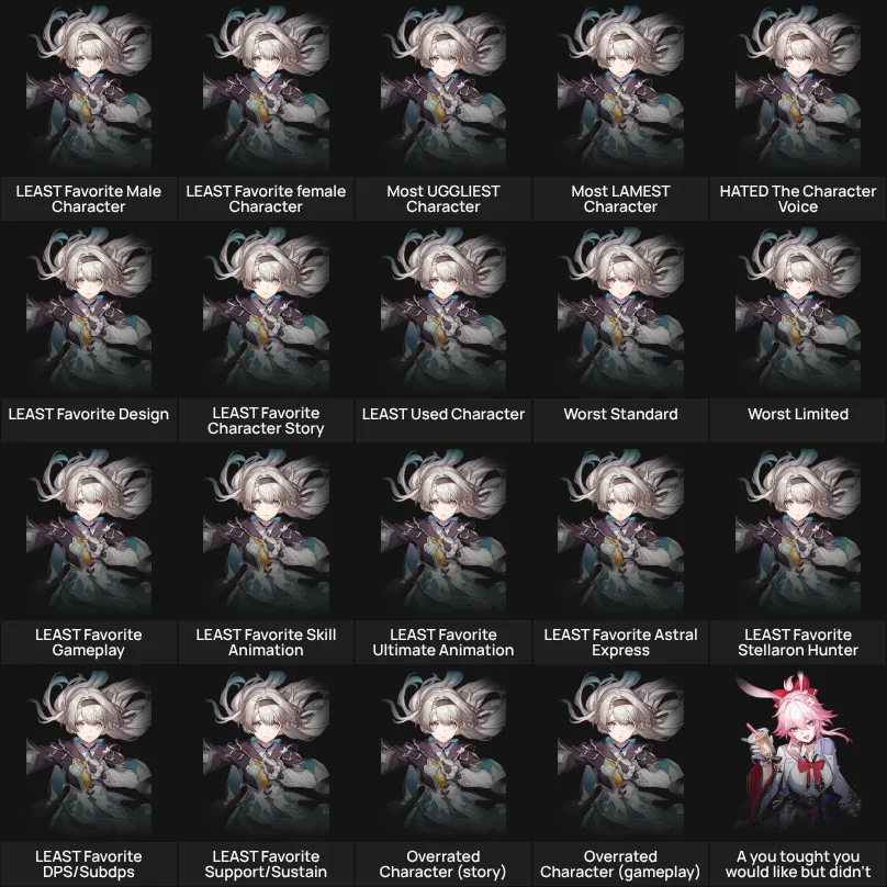 Characters i HATE in honkai star rail