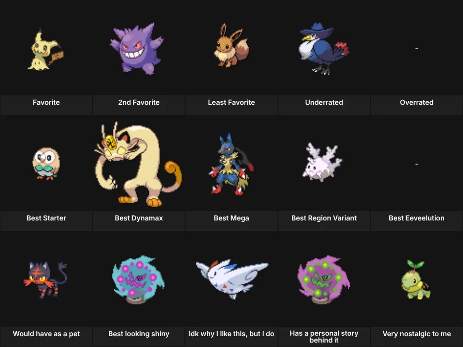 About Me: Pokemon
