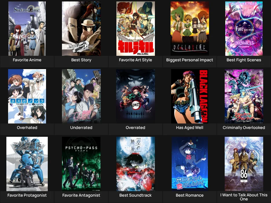 Anime