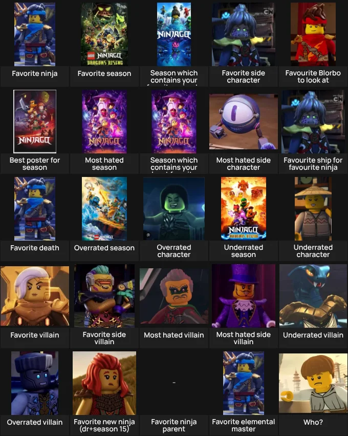 About me: ninjago