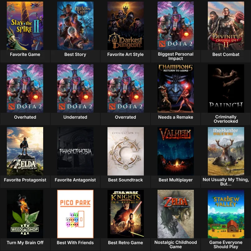 About Me: Video Games