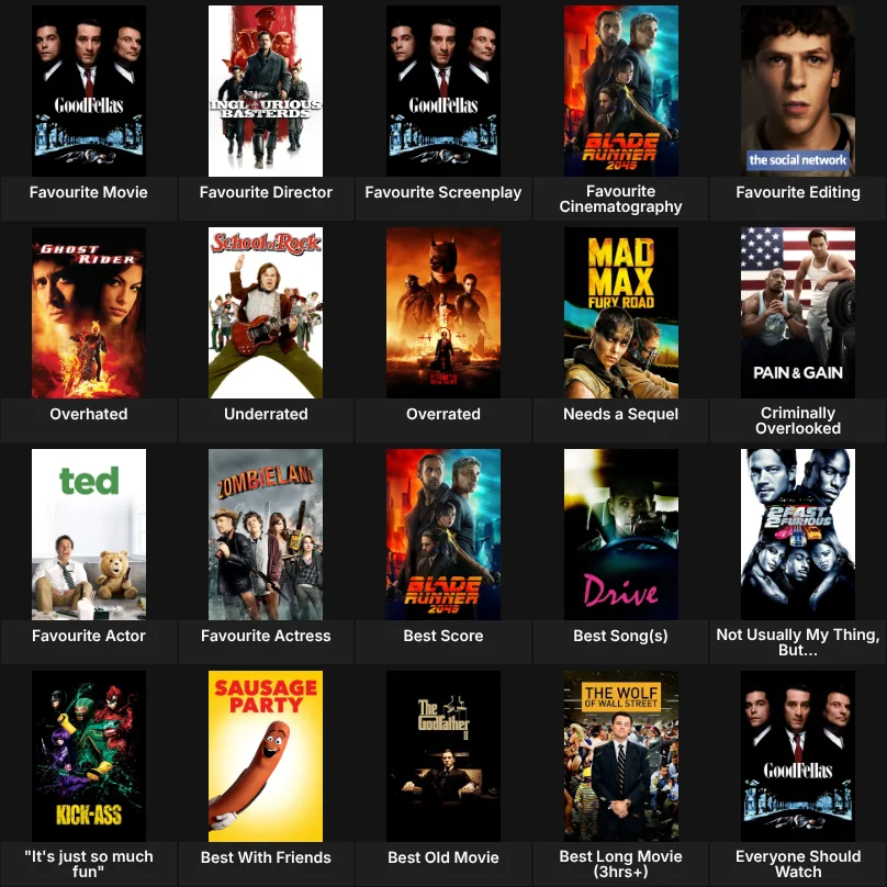 About Me: Movies