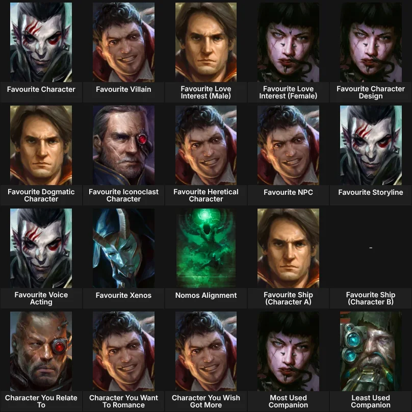 About Me: Rogue Trader