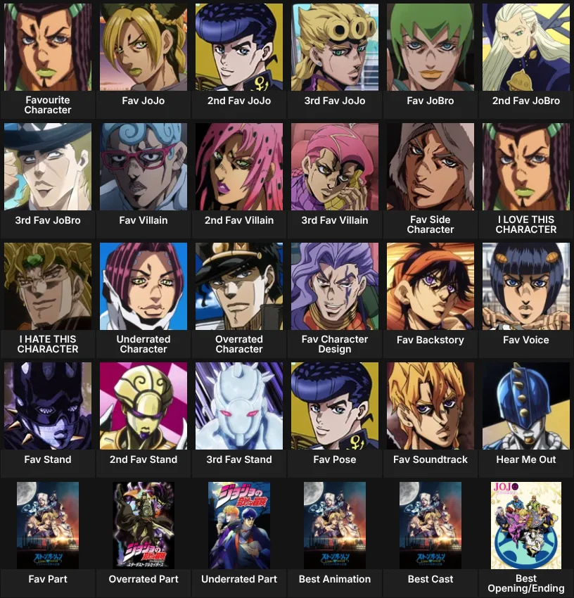 About me: JoJo Anime
